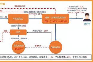 赵继伟晒与赵睿周琦的合照：感谢2位大佬安排 祝早日康复能量满满